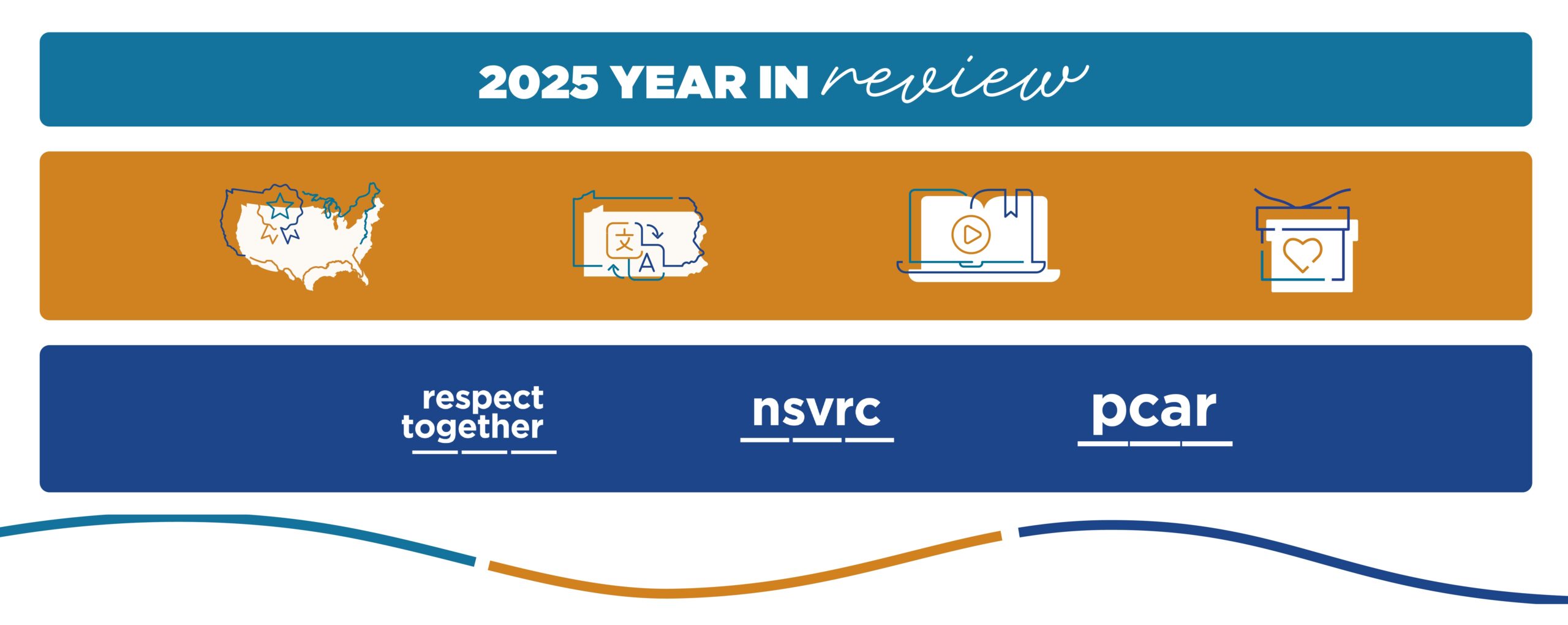 2025 Year In Review